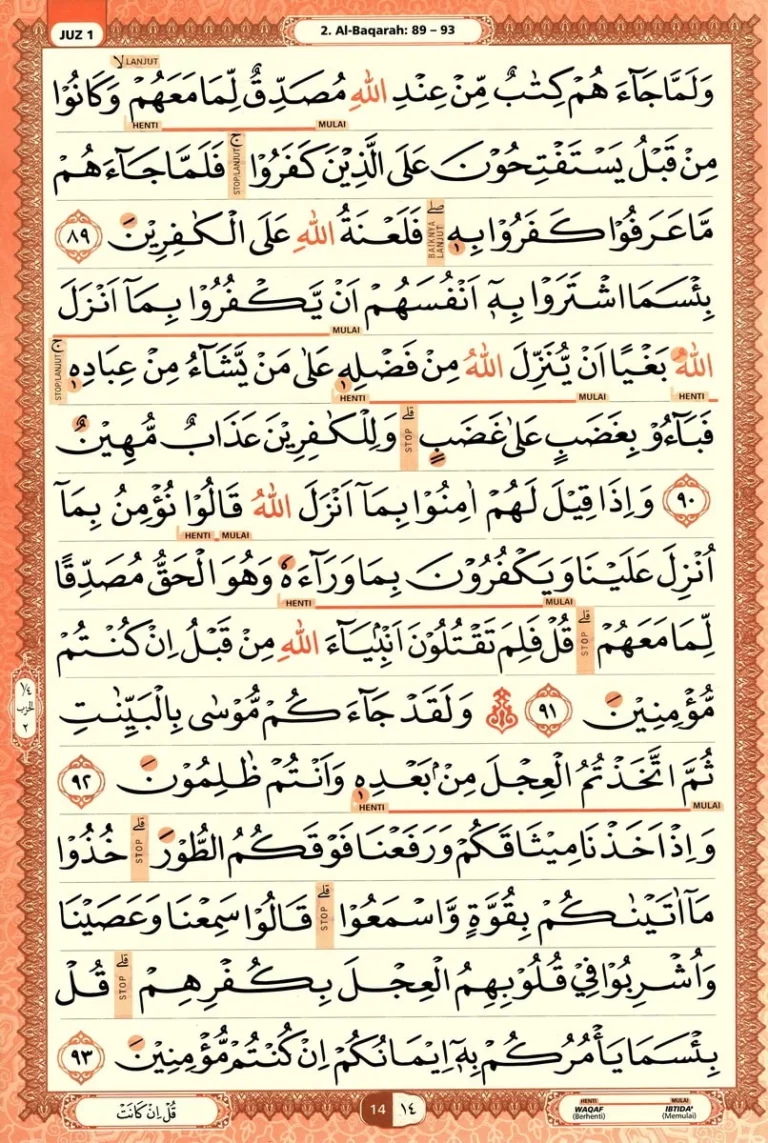 Al Quran Halaman 14