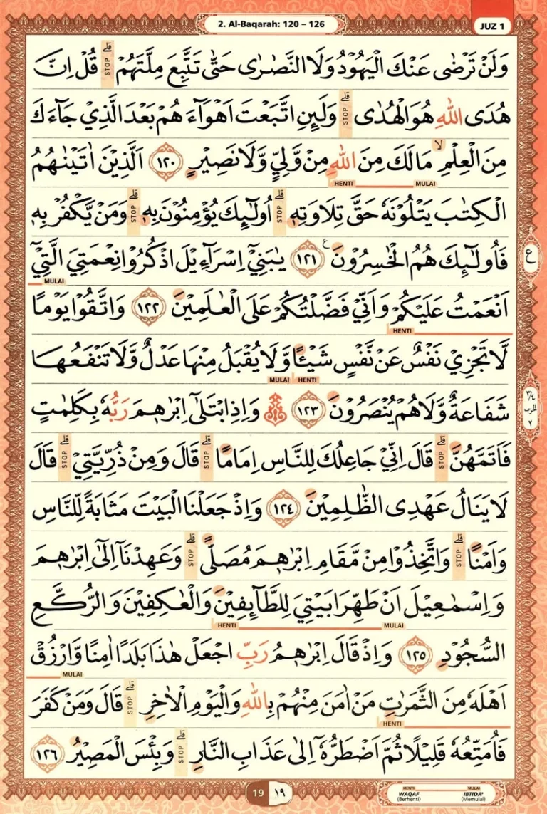 Al Quran Halaman 19