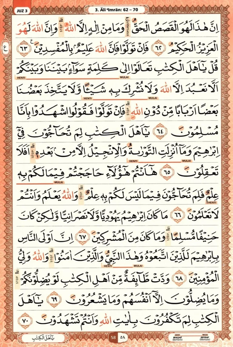 Al Quran Halaman 58