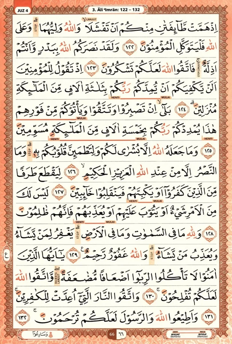 Al Quran Halaman 66