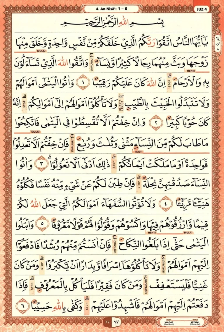 Al Quran Halaman 77