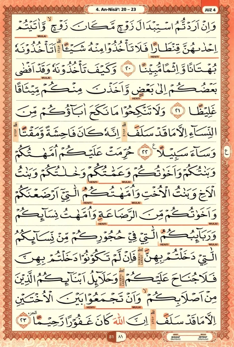 Al Quran Halaman 81