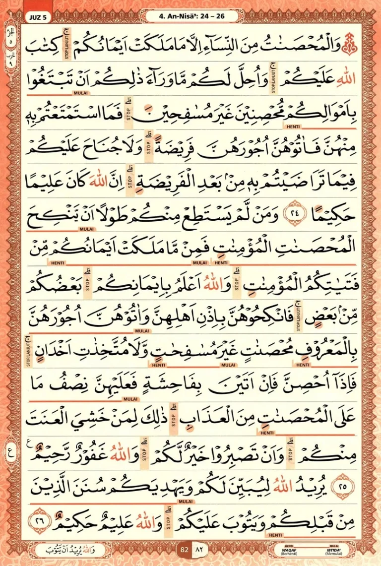 Al Quran Halaman 82