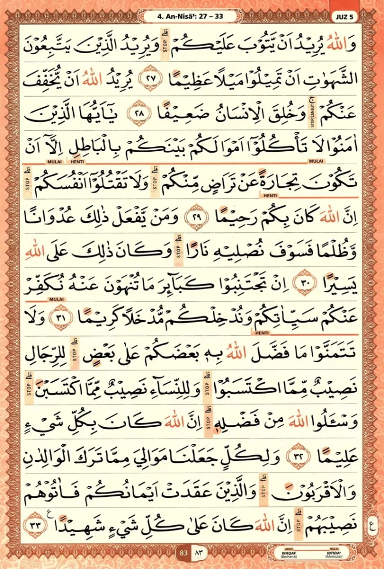 Al Quran Halaman 83