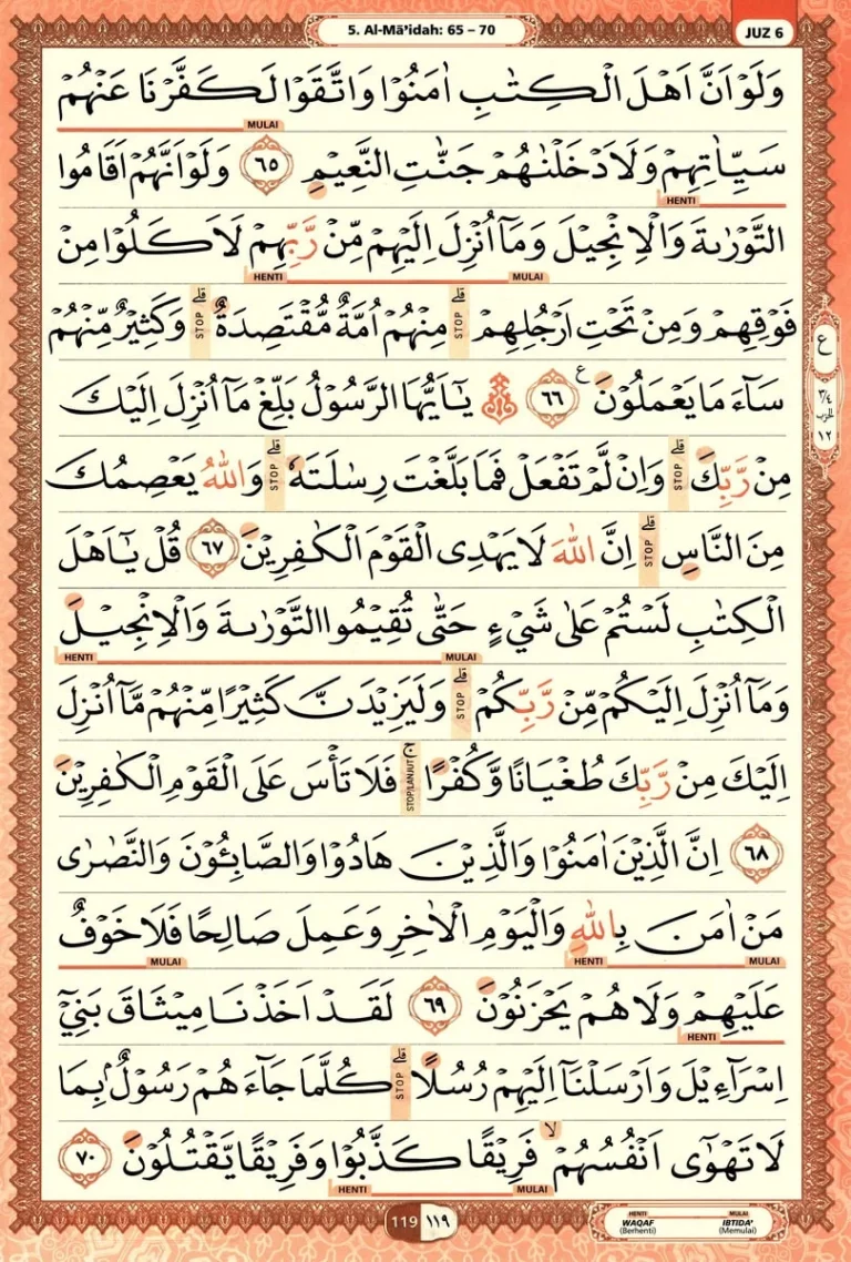 Al Quran Halaman 119