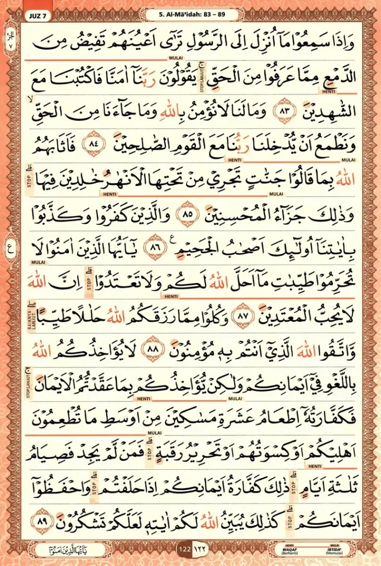 Al Quran Halaman 122