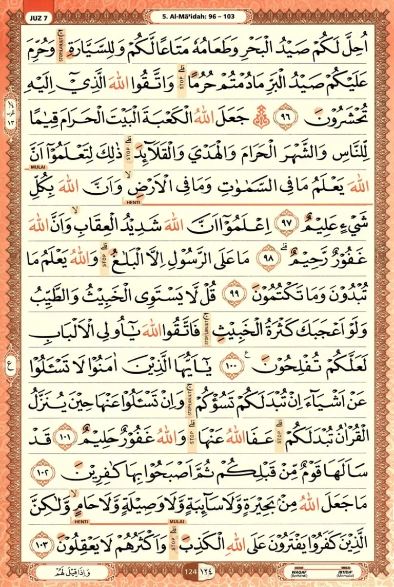 Al Quran Halaman 124