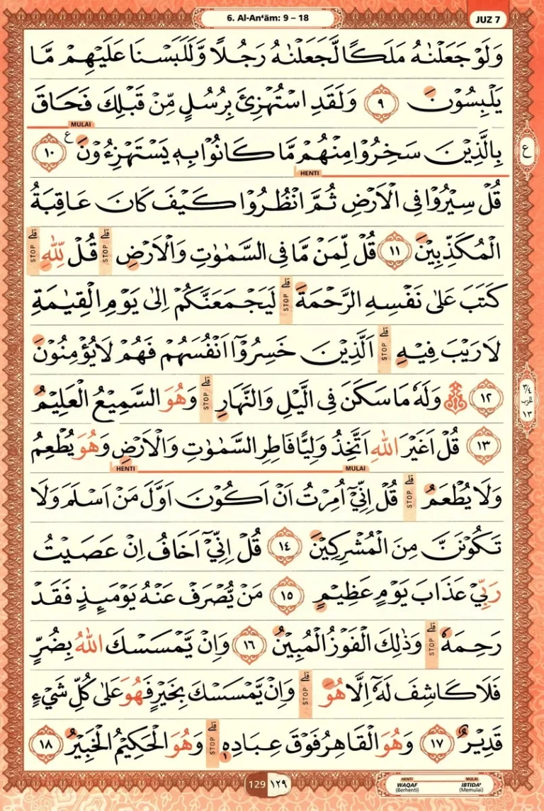 Al Quran Halaman 129