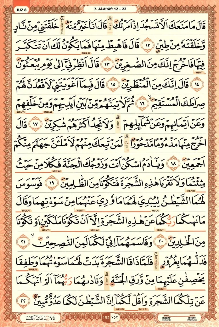 Al Quran Halaman 152