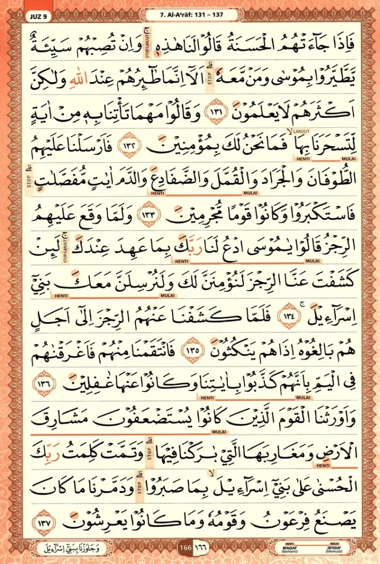 Al Quran Halaman 166