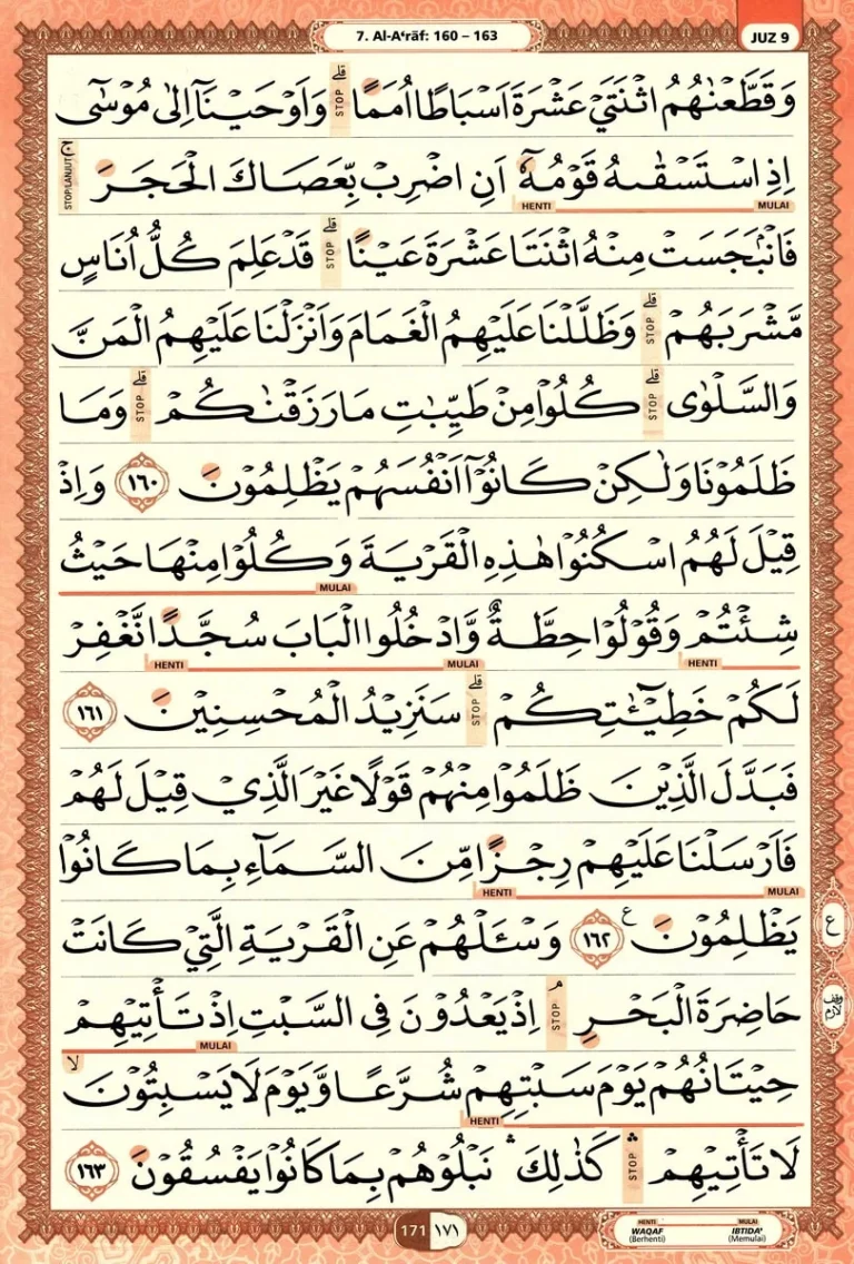 Al Quran Halaman 171