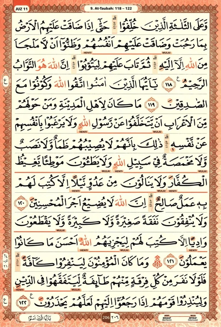 Al Quran Halaman 206