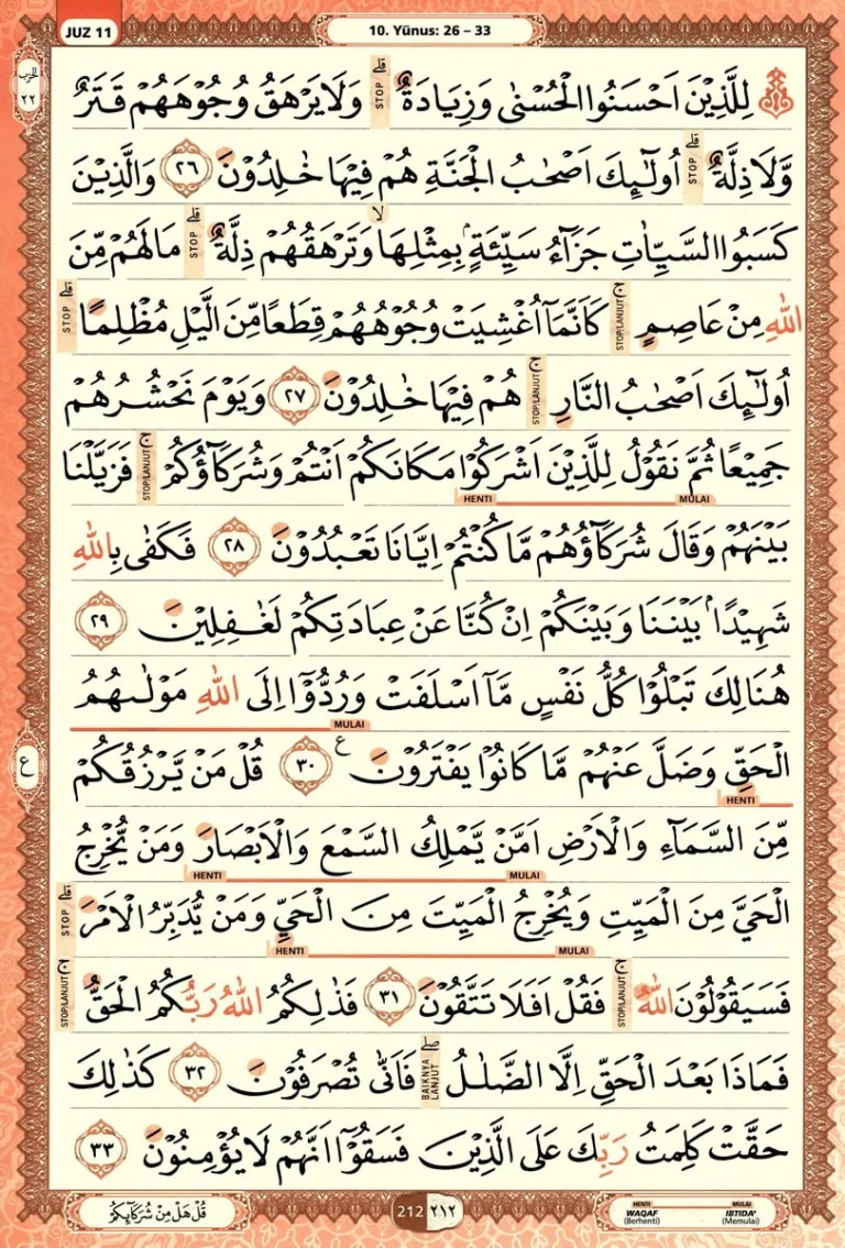 Al Quran Halaman 212