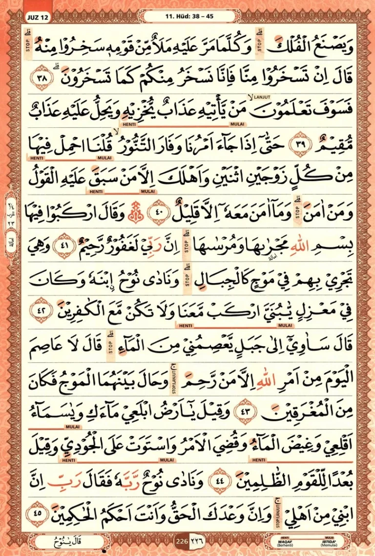 Al Quran Halaman 226