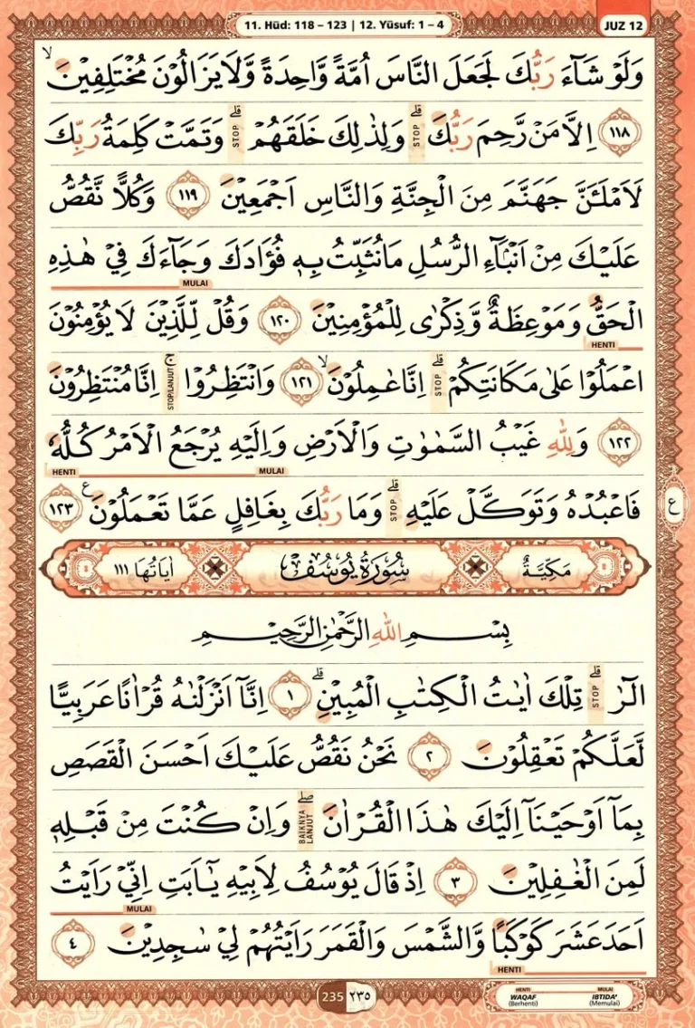 Al Quran Halaman 235