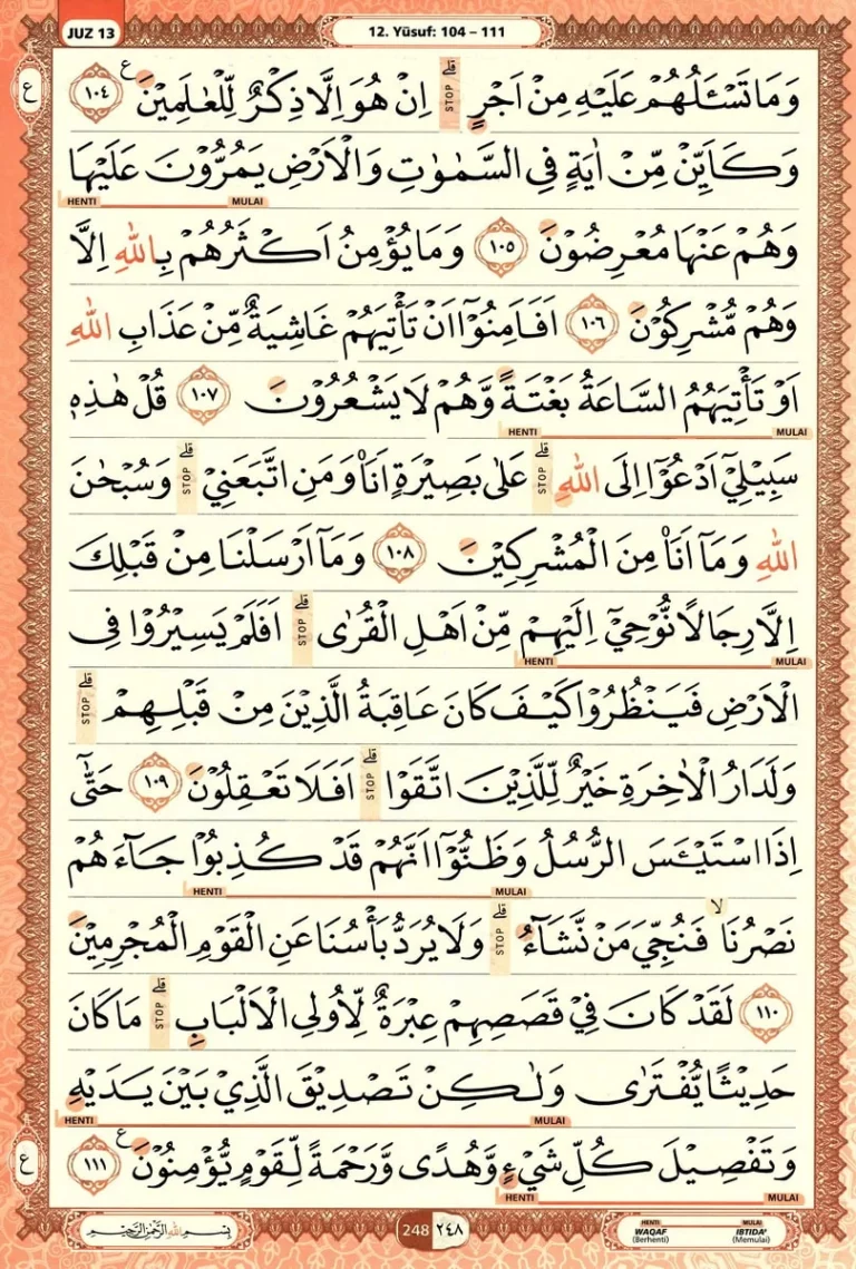 Al Quran Halaman 248