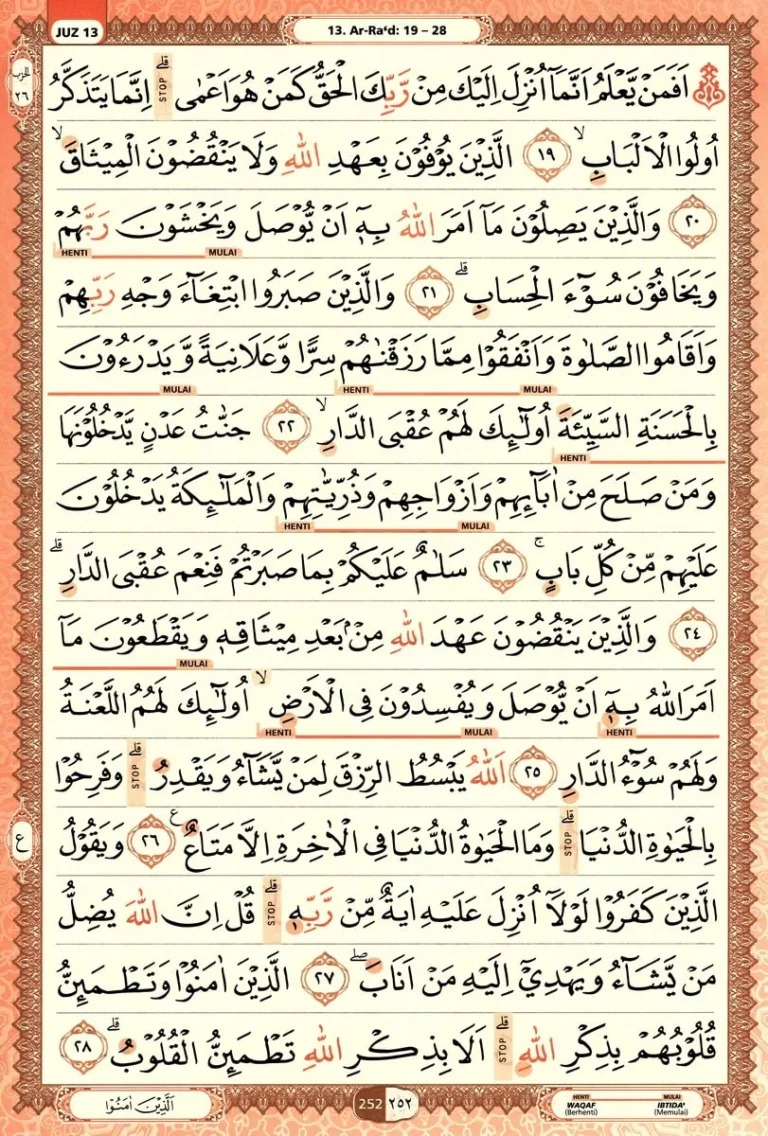 Al Quran Halaman 252