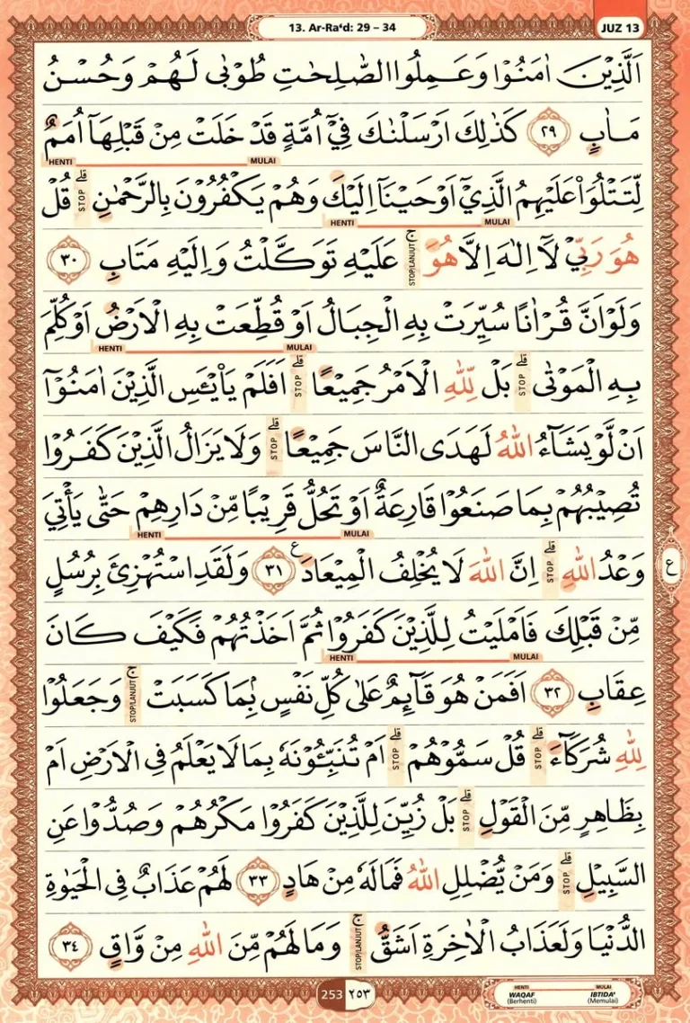 Al Quran Halaman 253