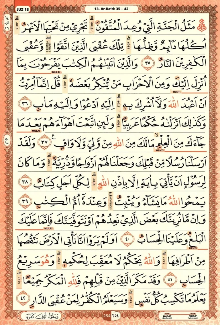 Al Quran Halaman 254