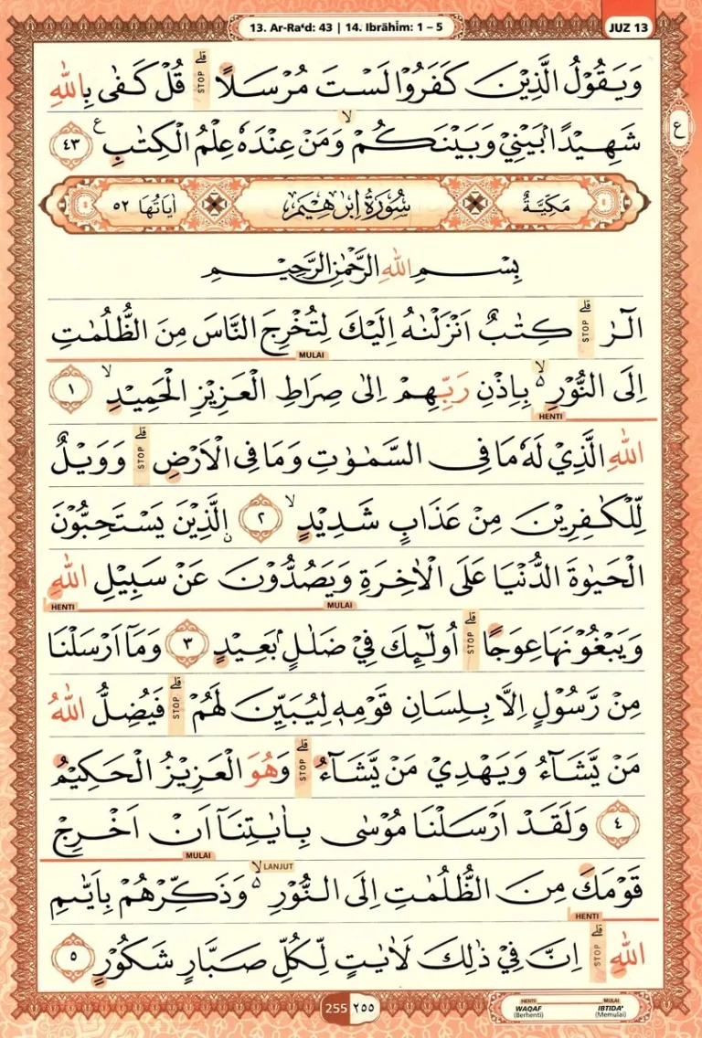 Al Quran Halaman 255