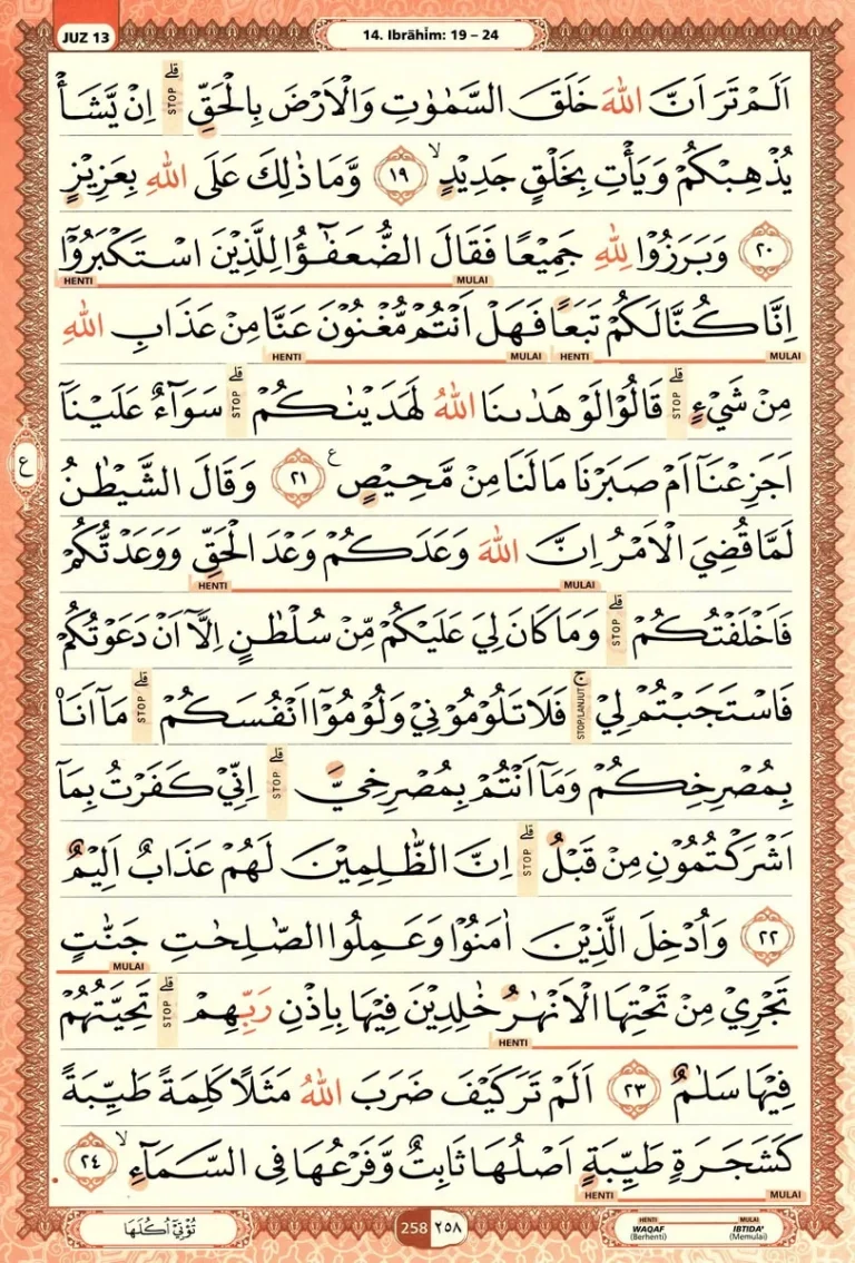 Al Quran Halaman 258