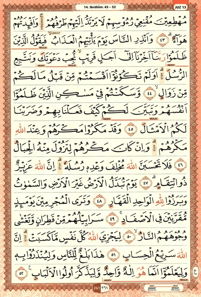 Al Quran Halaman 261