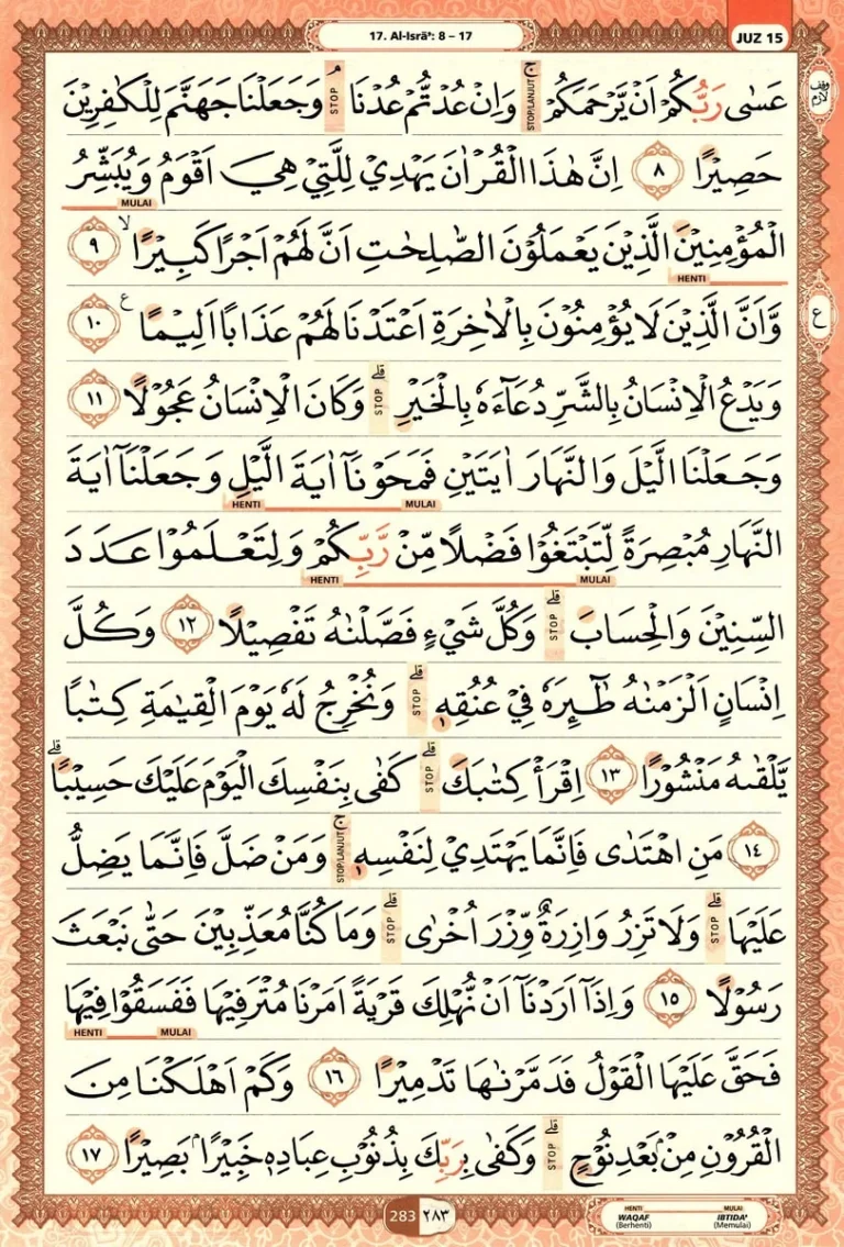 Al Quran Halaman 283