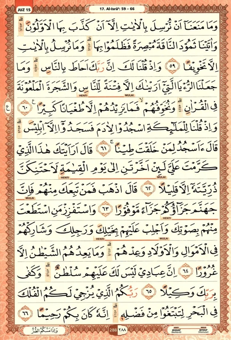 Al Quran Halaman 288