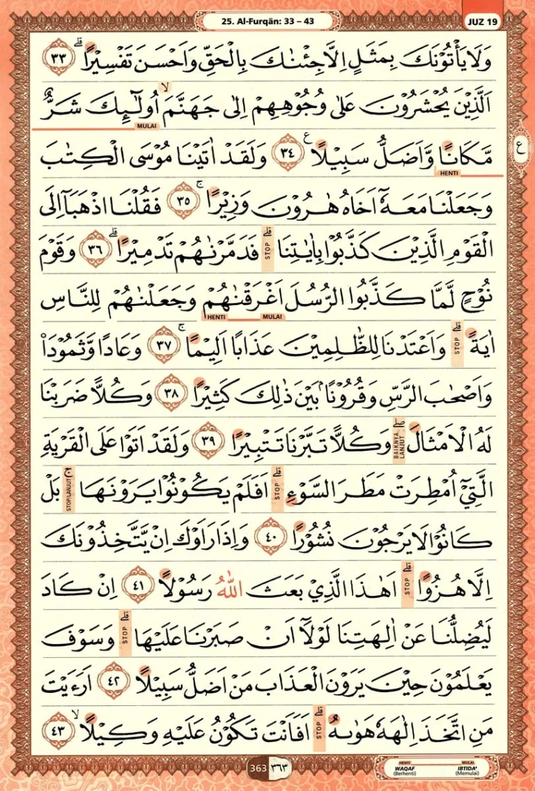 Al Quran Halaman 363