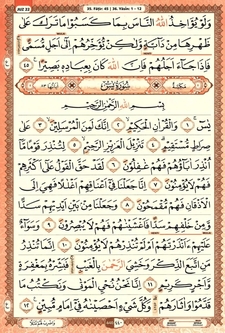 Al Quran Halaman 440