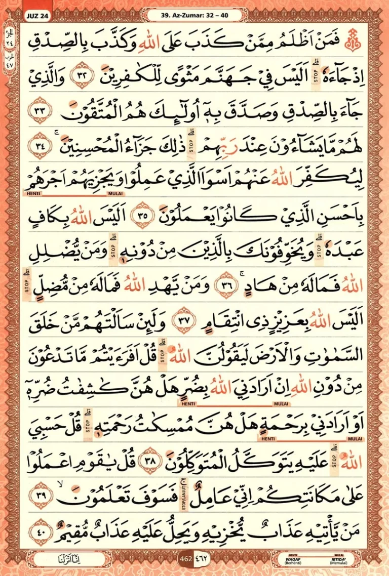 Al Quran Halaman 462