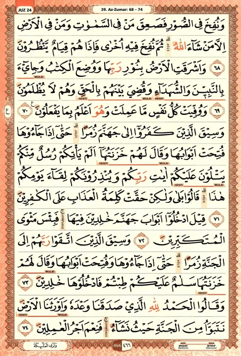 Al Quran Halaman 466