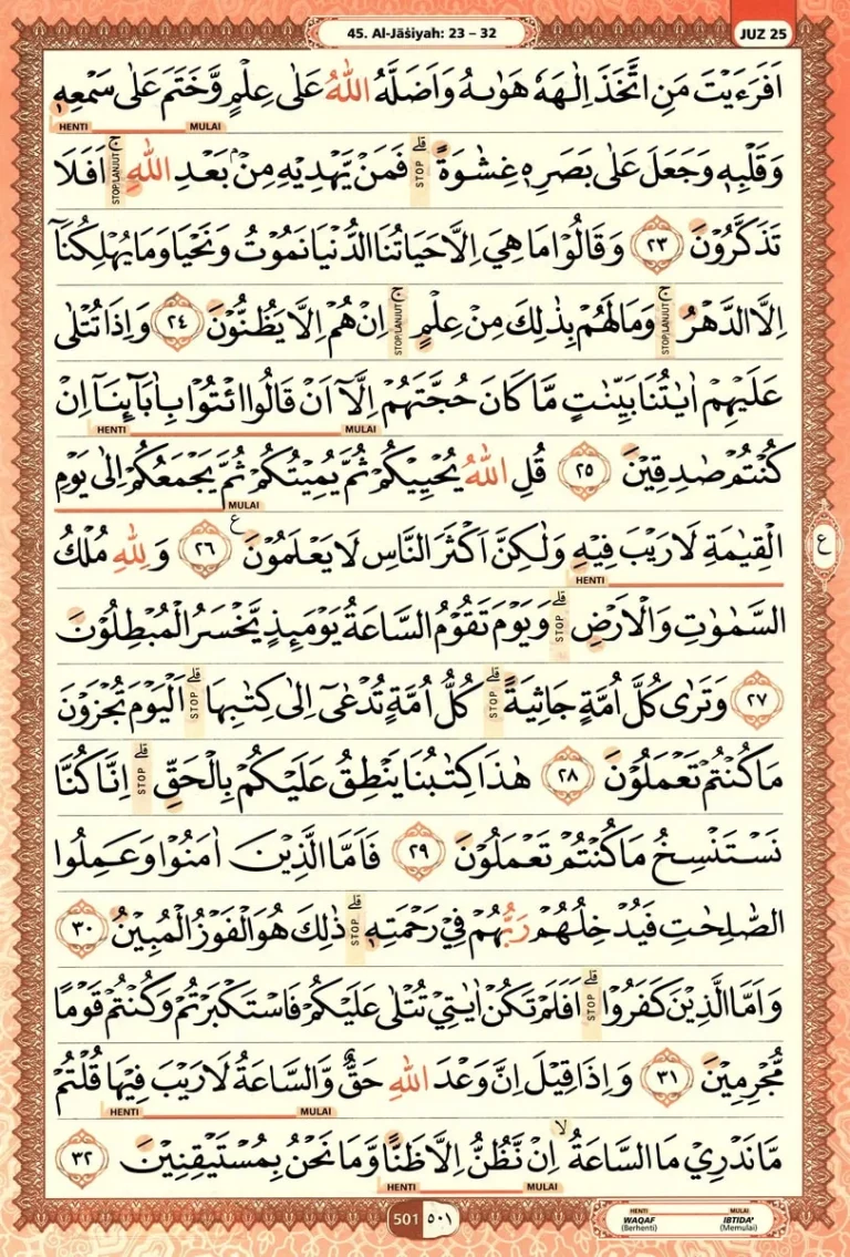 Al Quran Halaman 501