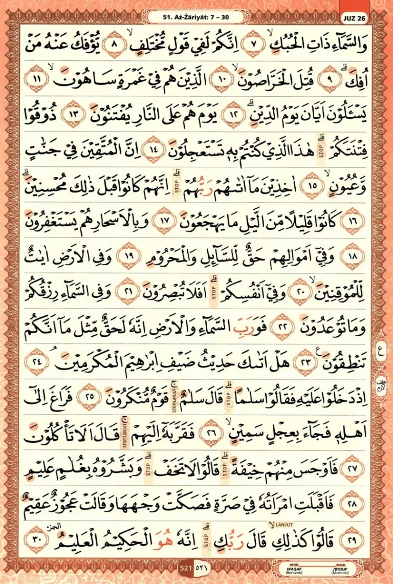 Al Quran Halaman 521