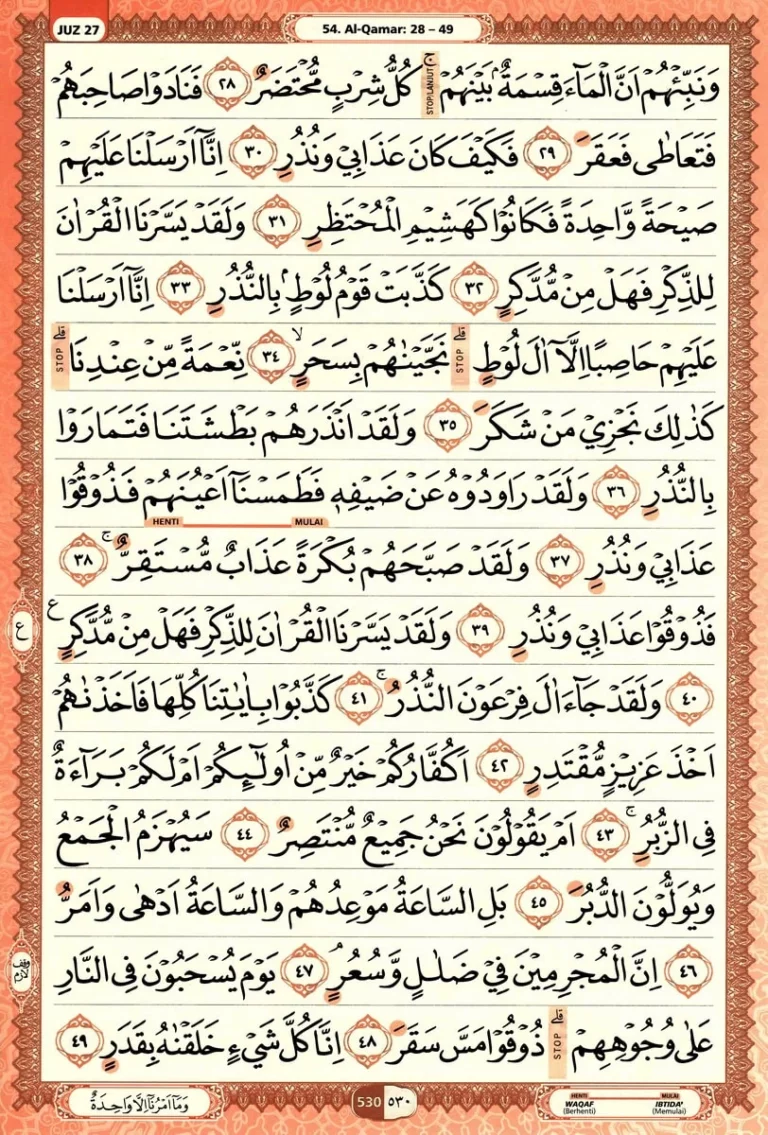 Al Quran Halaman 530