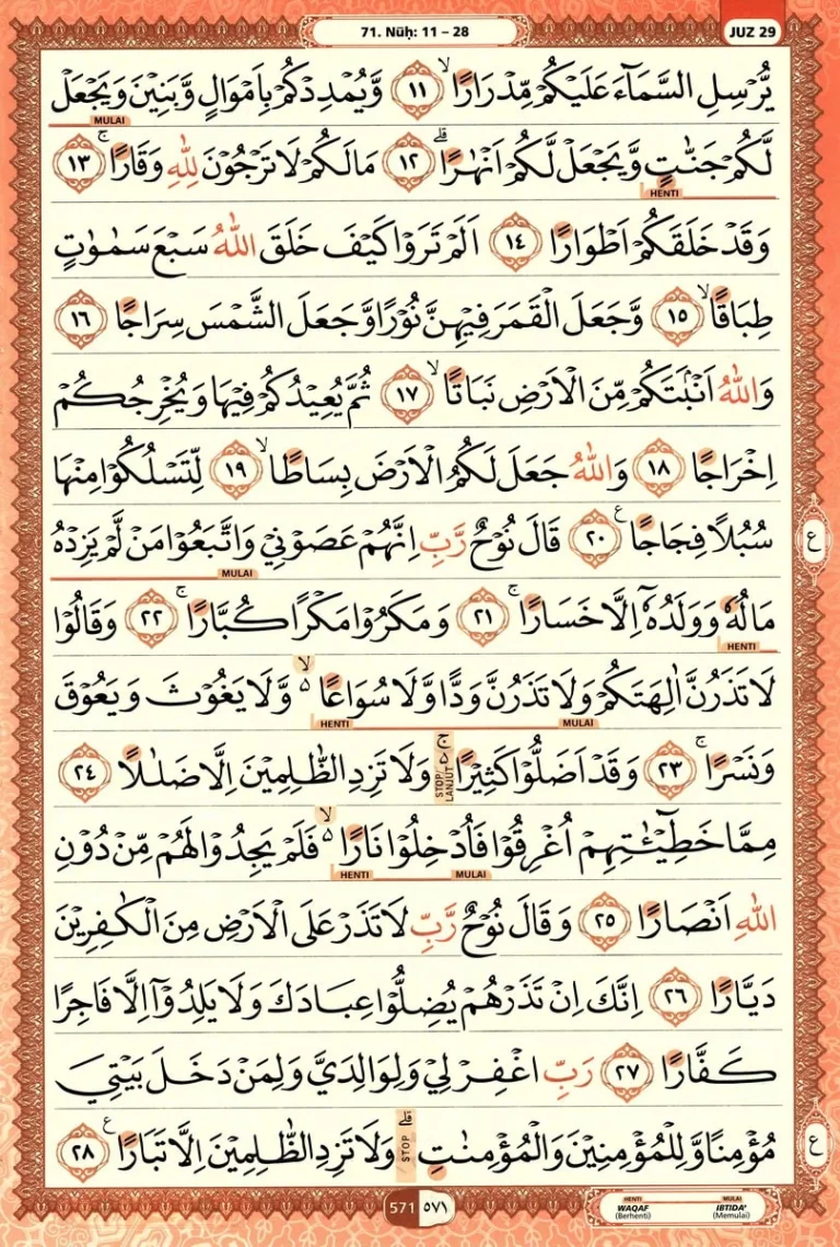 Al Quran Halaman 571