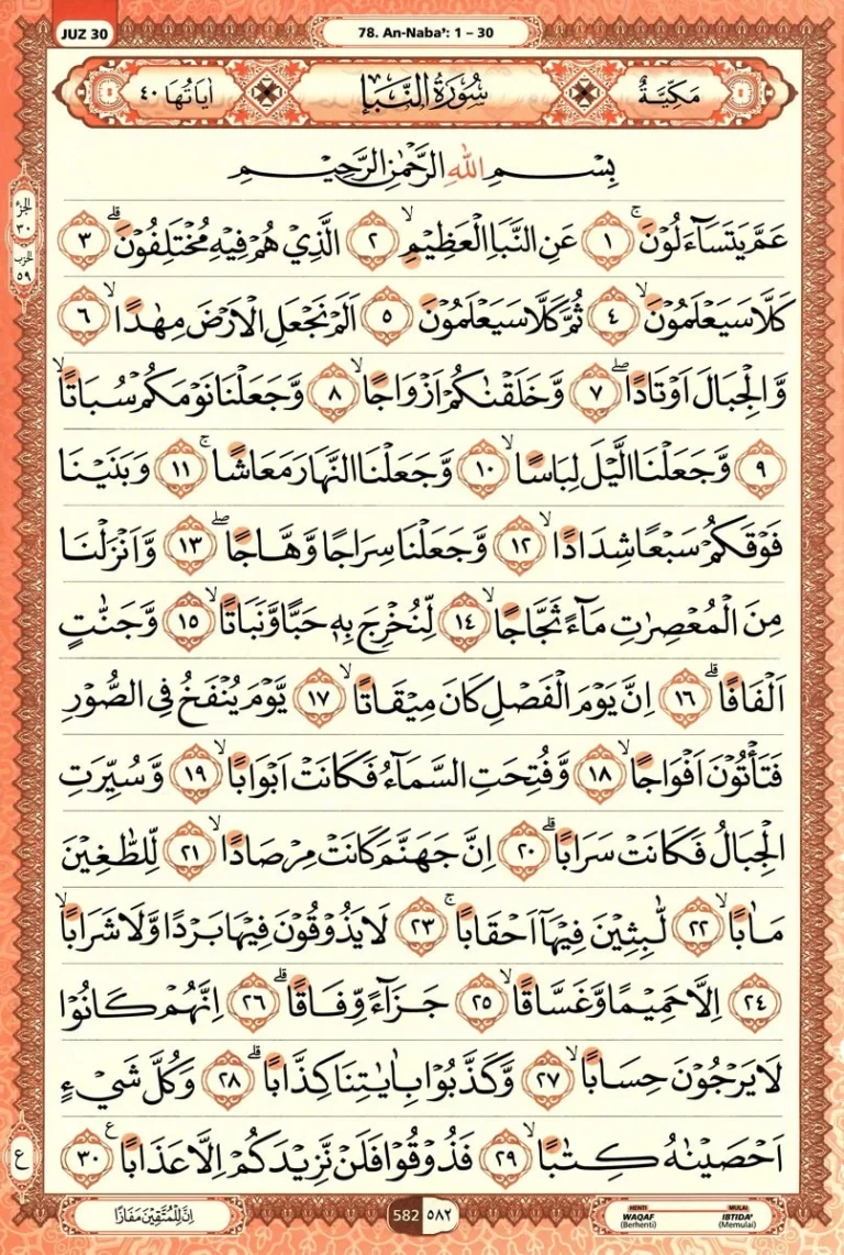 Al Quran Halaman 582