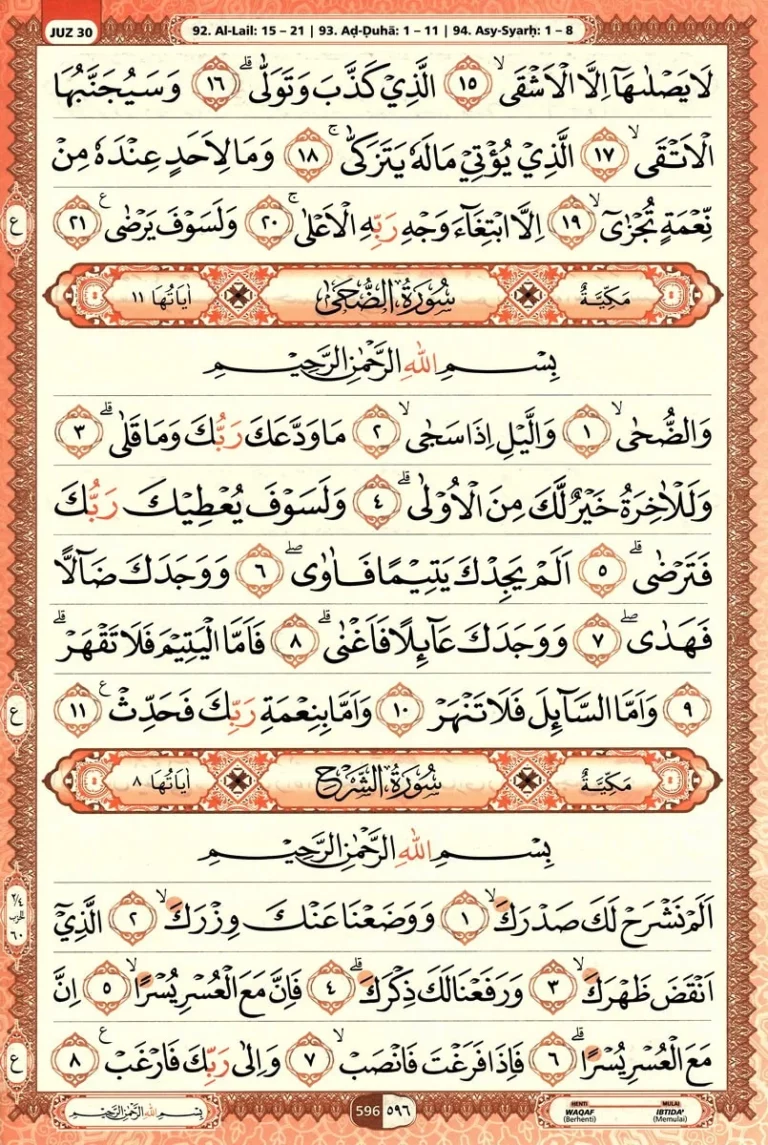 Al Quran Halaman 596